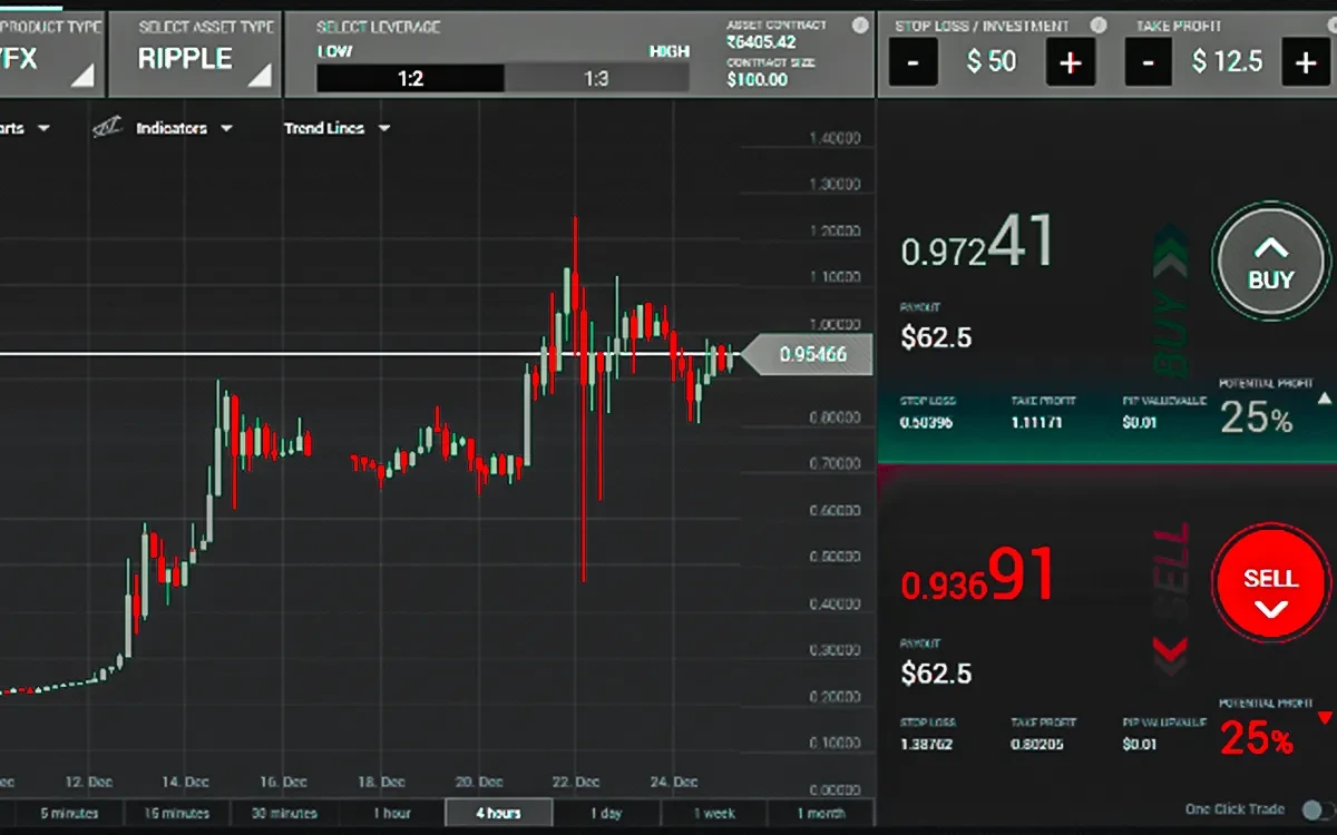 Fake trading platform scam case study with a successful fund recovery story